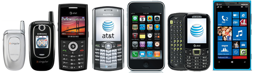 phonehistory.png