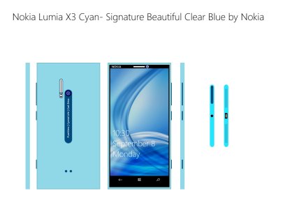 Nokia Lumia X3 Cyan.jpg