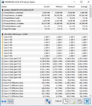 Core Boost Performance at Idle.PNG