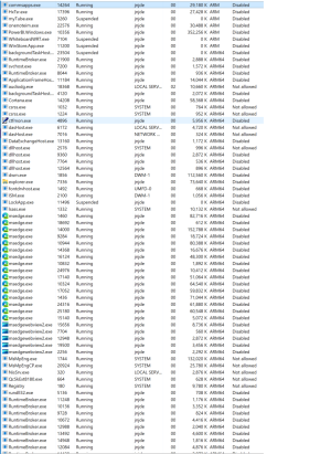 ProX ARM and ARM64 Apps in TaskManager.png