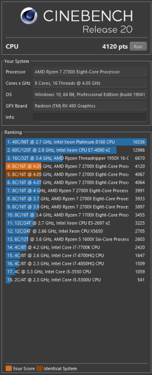 F21 CPU Undervolted + OC + XMP.PNG