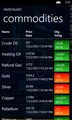 commodities_s.png