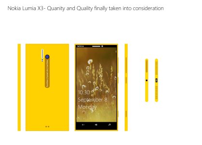 Nokia Lumia X3 Yellow.jpg