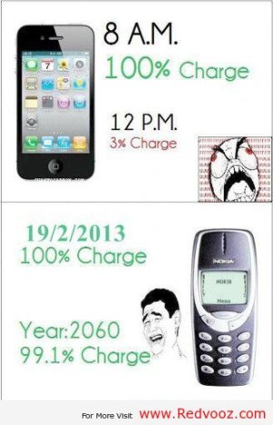 iPhone-and-Nokia-3310-Battery.jpg