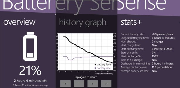 Lumia 1020 Battery Test.jpg