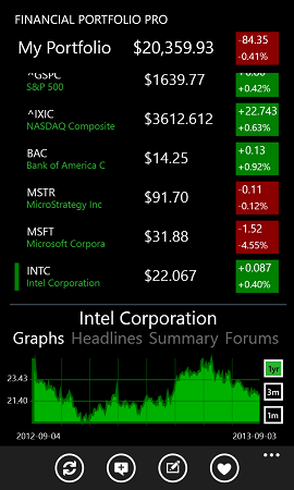 GraphHomePage.png GraphHomePage.png