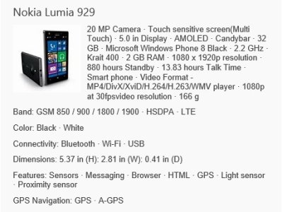 Nokia Lumia 929.jpg