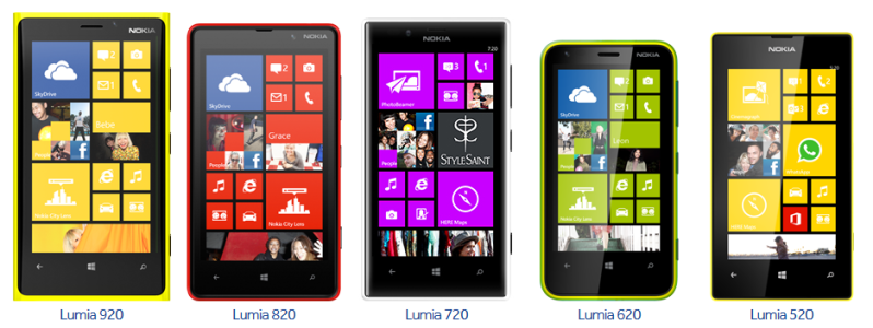 lumia.png
