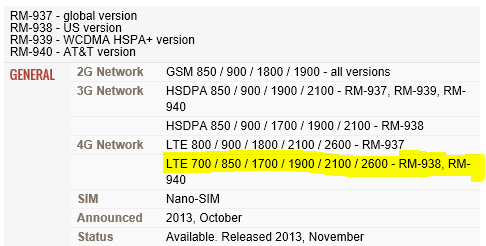 GSM Arena.PNG GSM Arena.PNG