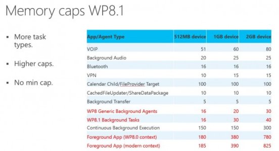 wp-8_1-mem-cap-2.jpg