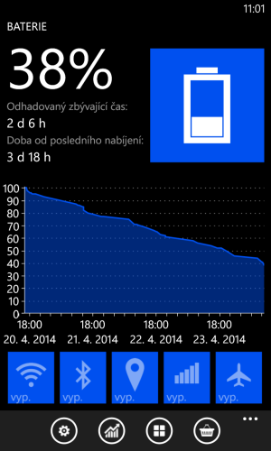 wp_ss_20140424_0001.png wp_ss_20140424_0001.png