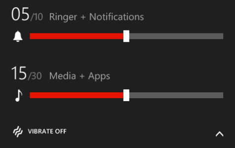 pfd volume.png