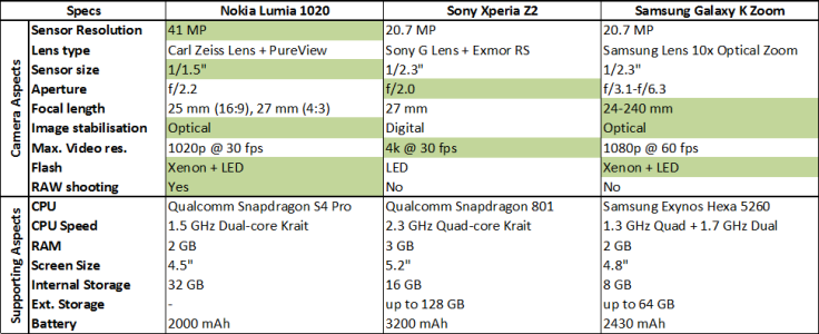 camphone battle.png