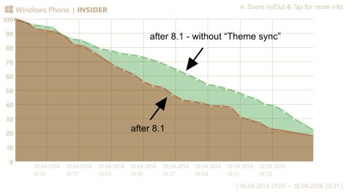 battgraph1.jpg