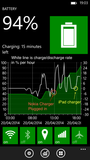 WPBattery.png WPBattery.png