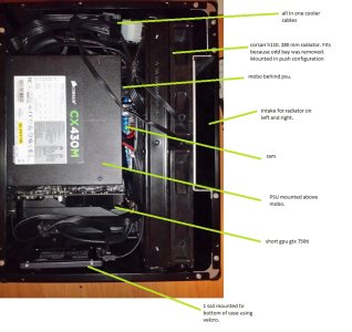Current PC layout.jpg