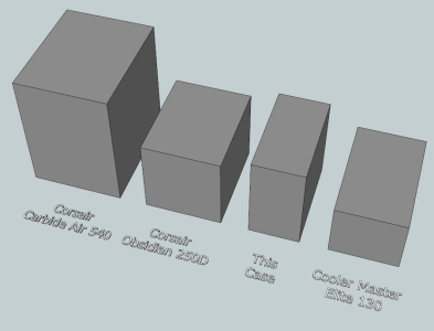 size-comparison.png