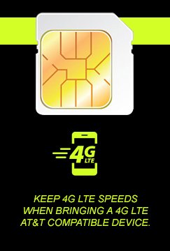 ATTMICROSIM.jpg ATTMICROSIM.jpg