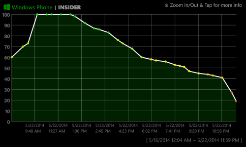 wp_ss_20140523_0001.png wp_ss_20140523_0001.png