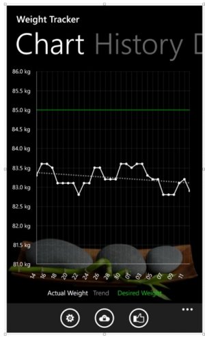 line graph.jpg line graph.jpg
