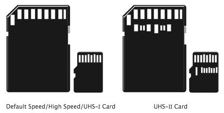 UHS-II-Cards-with-Second-Row-of-Pins.jpg
