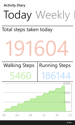 TodaySteps-WXGA.png