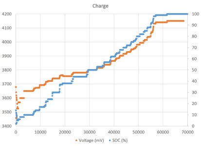 Charge.jpg Charge.jpg
