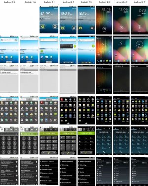 The-evolution-of-Android.jpg