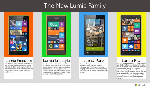 Lumia_Family.jpg