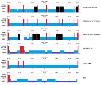 2014-02-15-FullGraph.jpg