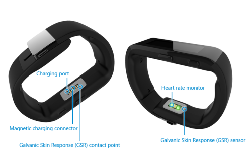 ca3d8773-f8f3-4a36-a3f8-9587022e7008.png#microsoft-band-sensors-callouts-700.png