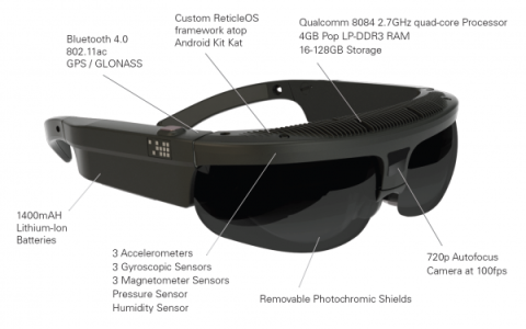ODG R-7 Android Smart Glasses.png ODG R-7 Android Smart Glasses.png