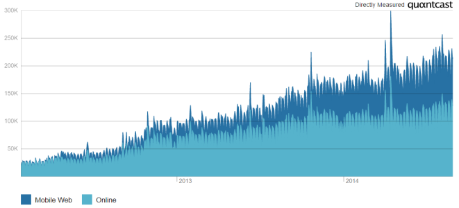 4m_WPC_graph.PNG 4m_WPC_graph.PNG