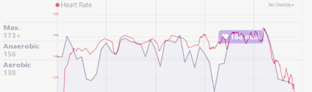 HR_comparison.png