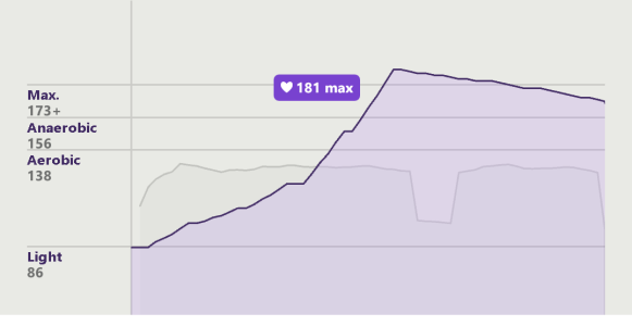 Band 1 mile.png