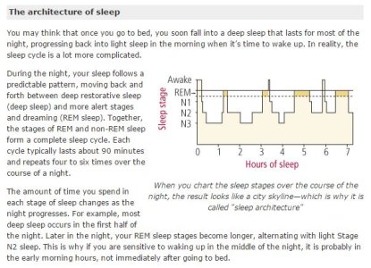 SleepCycle.jpg