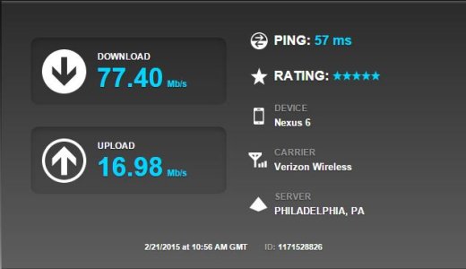 SpeedTestResult.JPG SpeedTestResult.JPG