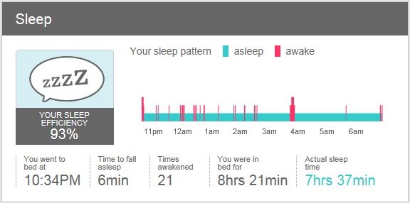 Sleep_fitbit.jpg