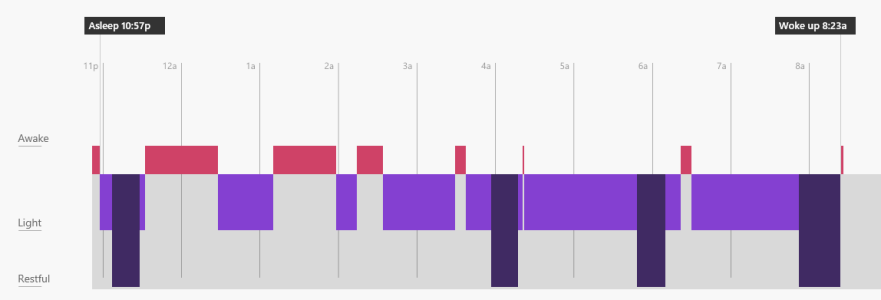 sleep tracking.png