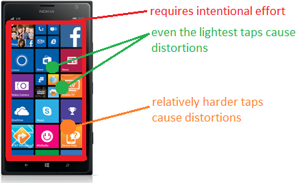 nokia-lumia 1520-matte black-450x350.png