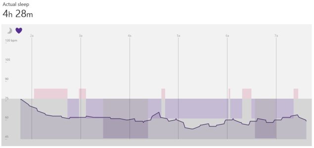 first_night_HR.JPG