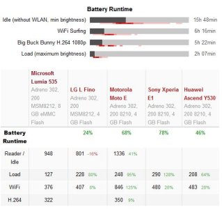 l535 battery.JPG