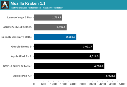 Macbook Kraken.png