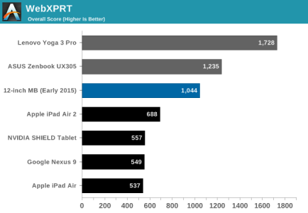Macbook Web.png