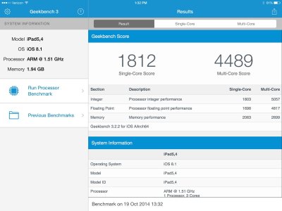 iPad Air 2 Geek.jpg