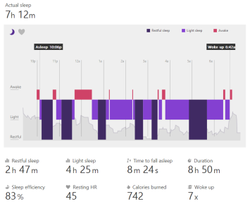 423sleep.png