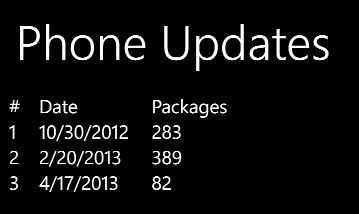 updatecrop1.png