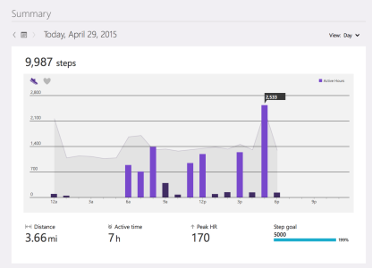 Screen Shot 2015-04-29 at 7.12.56 PM.png