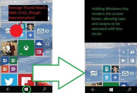 Windows_10_(mobile).jpg