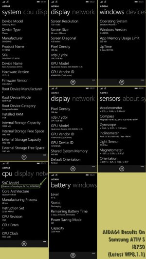 AIDA64-ATIV_S-i8750.jpg